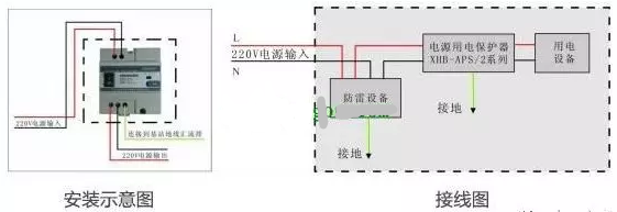 过压欠压保护器的安装示意图